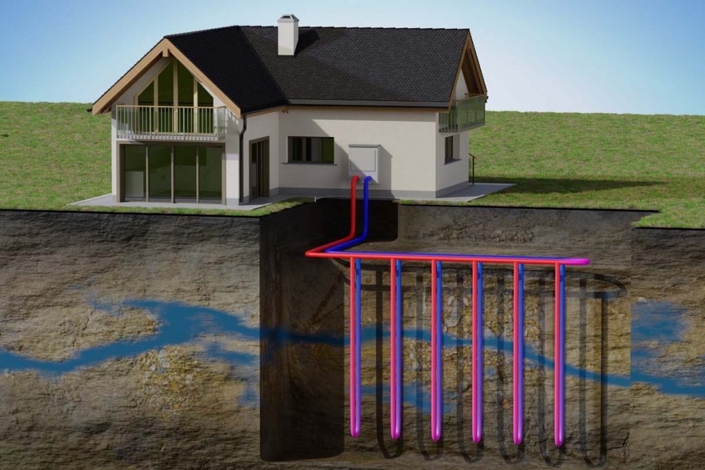 Illustratie van een geothermische warmtepomp. 